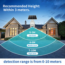 將圖片載入圖庫檢視器 太陽能400萬像素高清無線網絡攝像機Q3