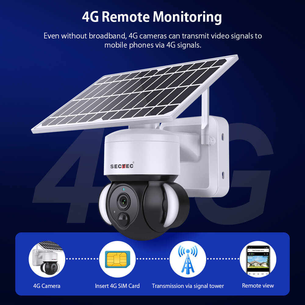 SECTEC 太陽能4G高清無線網絡監控攝像機  S518M 3百萬像素 （一年保養）
