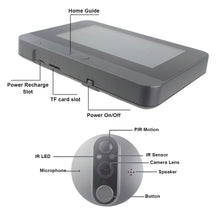 將圖片載入圖庫檢視器 Jeatone Smart Video Doorbell 720P WiFi Video Peephole APP Remote Dual-Way Conversation - A+ Smart Life
